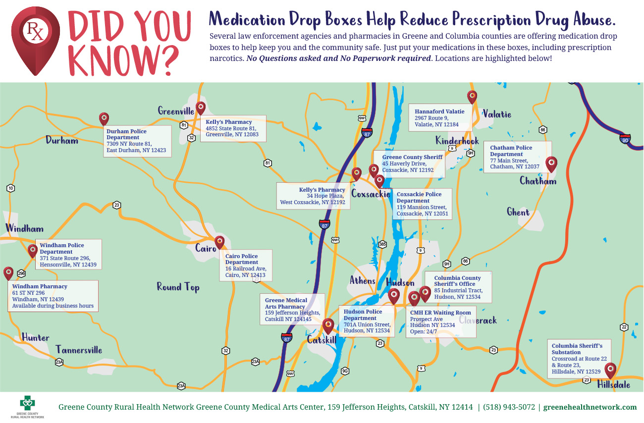 Medication Drop Boxes - Did You Know? with Map